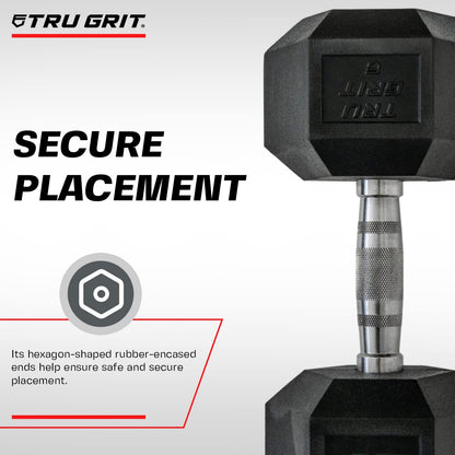 Hex Elite TPR Dumbbells - Rubber Dumbbells Designed with Chrome-Plated Steel Handles, TPU Heads, and Hexagon-Shaped Rubber-Encased Ends